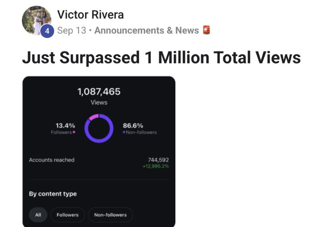 Post by Victor Rivera: Just surpassed 1 million total views, with an insights card showing 1,087,465 views